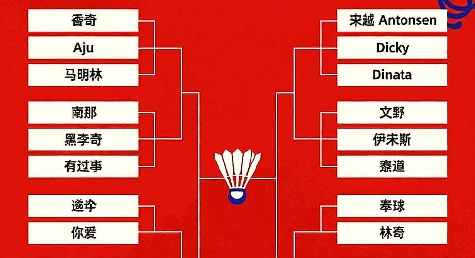 Sindhu và bài học từ Asian Games 2026: Khi lịch thi đấu viết lại bản án kỹ thuật