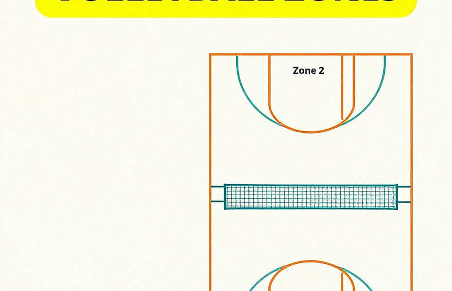 Thailand lose 2-3 to China in the 2026 Asian Games semifinal: when the fifth set is no longer speed's home court Thailand lose 2-3 to China in the 2026 Asian Games semifinal: when the fifth set is no longer speed's home court